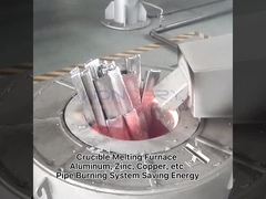 1000KG inclinant l'induction de fonte en aluminium de four industriel de fusion des métaux