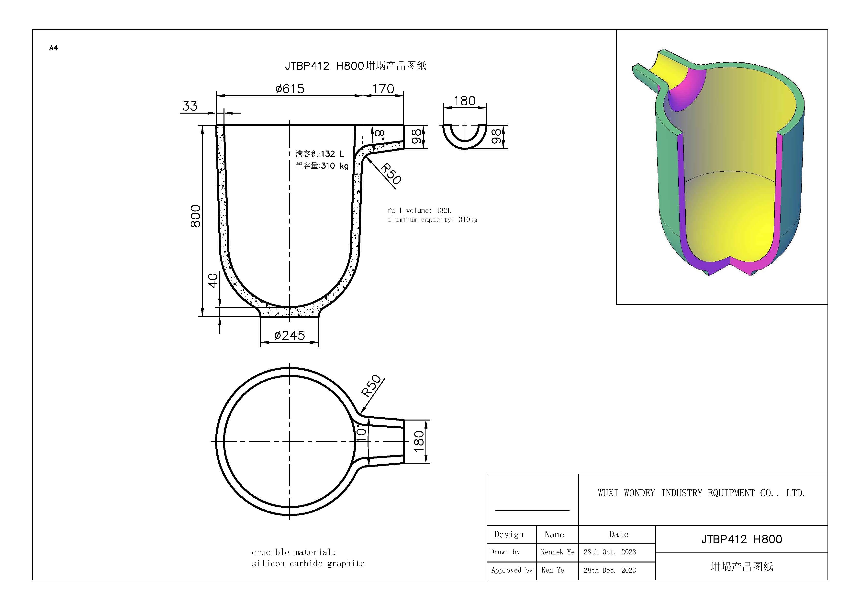 Derniers blogs de l'entreprise sur Maximisez le rendement et l'efficacité avec le creuset en graphite de 300 kg pour la fusion de l'aluminium