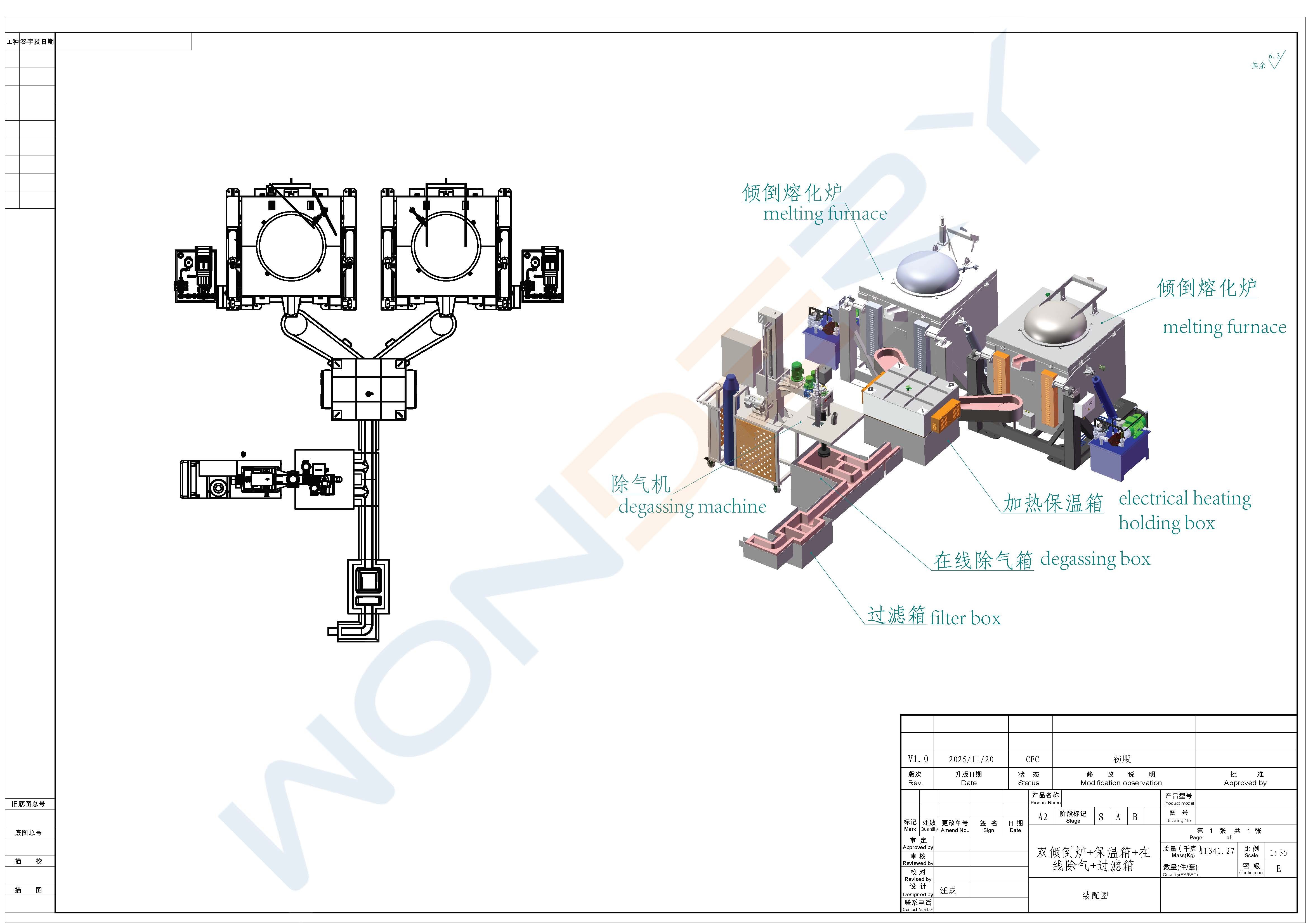 Derniers blogs de l'entreprise sur WUXI WONDERY lance une ligne de fours de fusion compacts à haut rendement pour les ateliers de fonderie asiatiques et africains