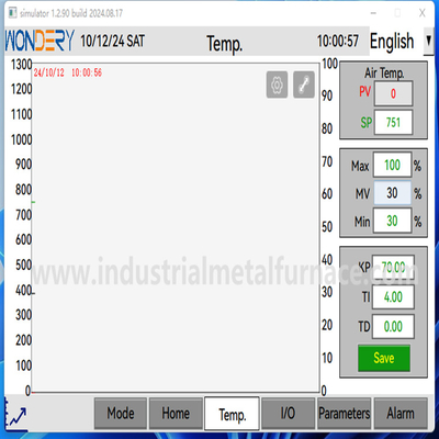 Forneau industriel à fusion d'aluminium 380V 3P 50HZ pour la coulée rotative